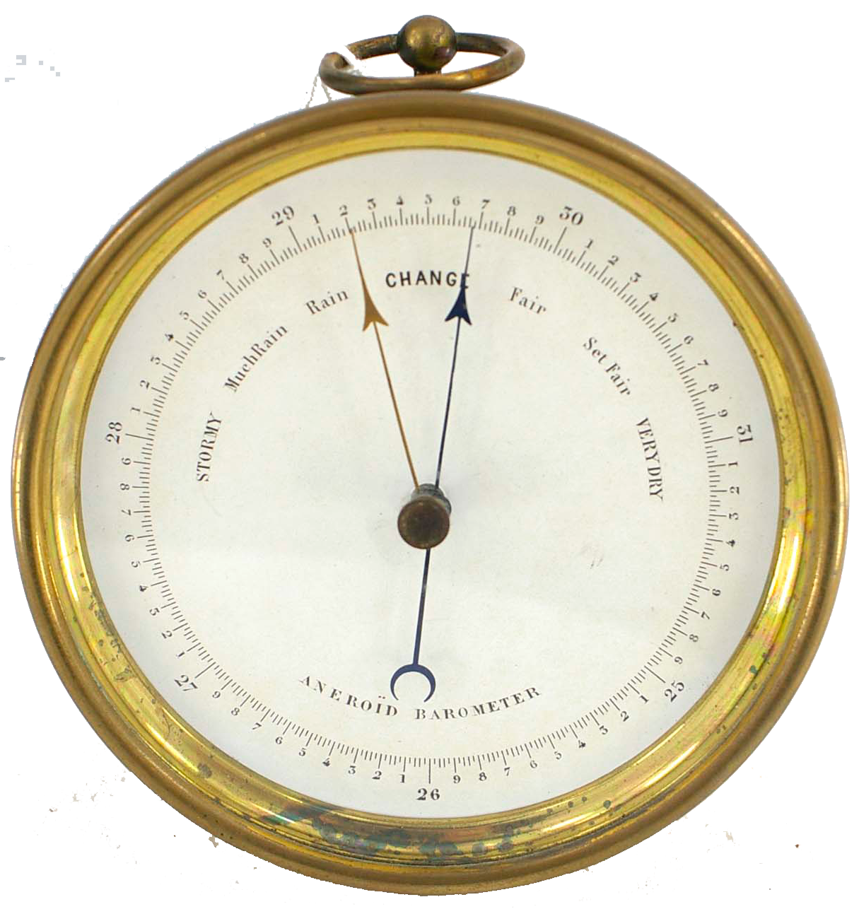 Barometer Clipart PNG Image
