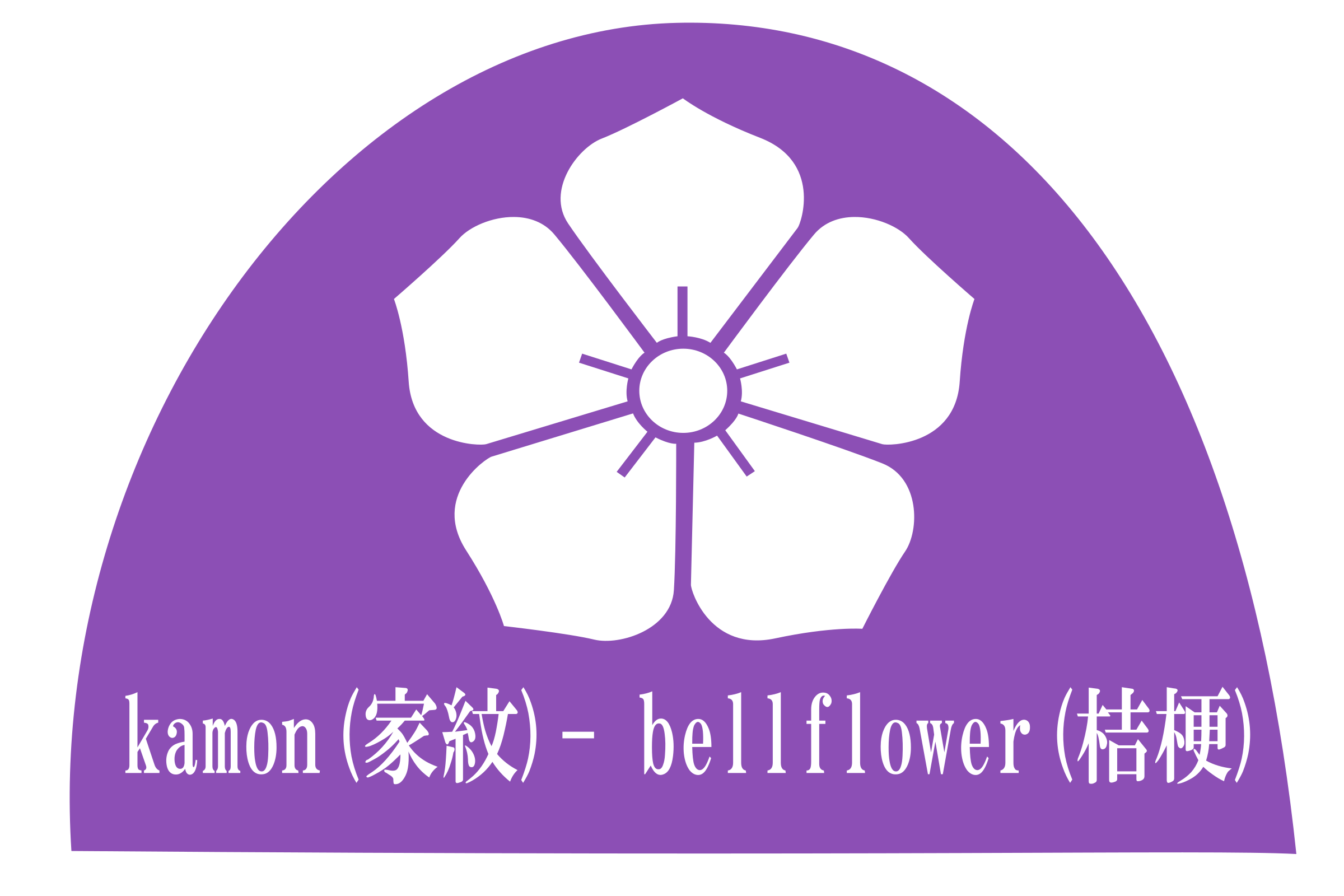 Bellflower Png Clipart PNG Image