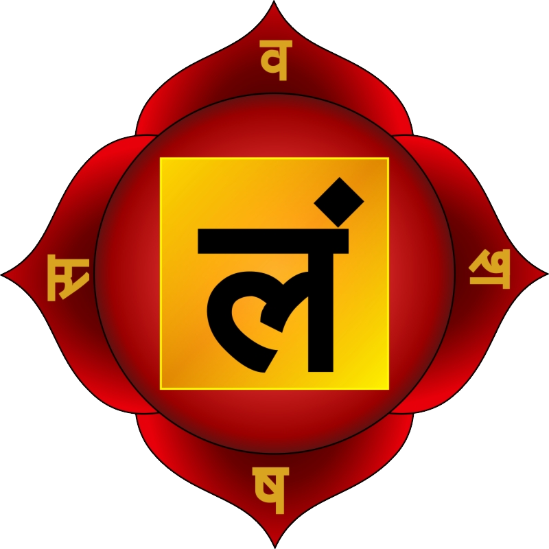 Root Chakra PNG Image
