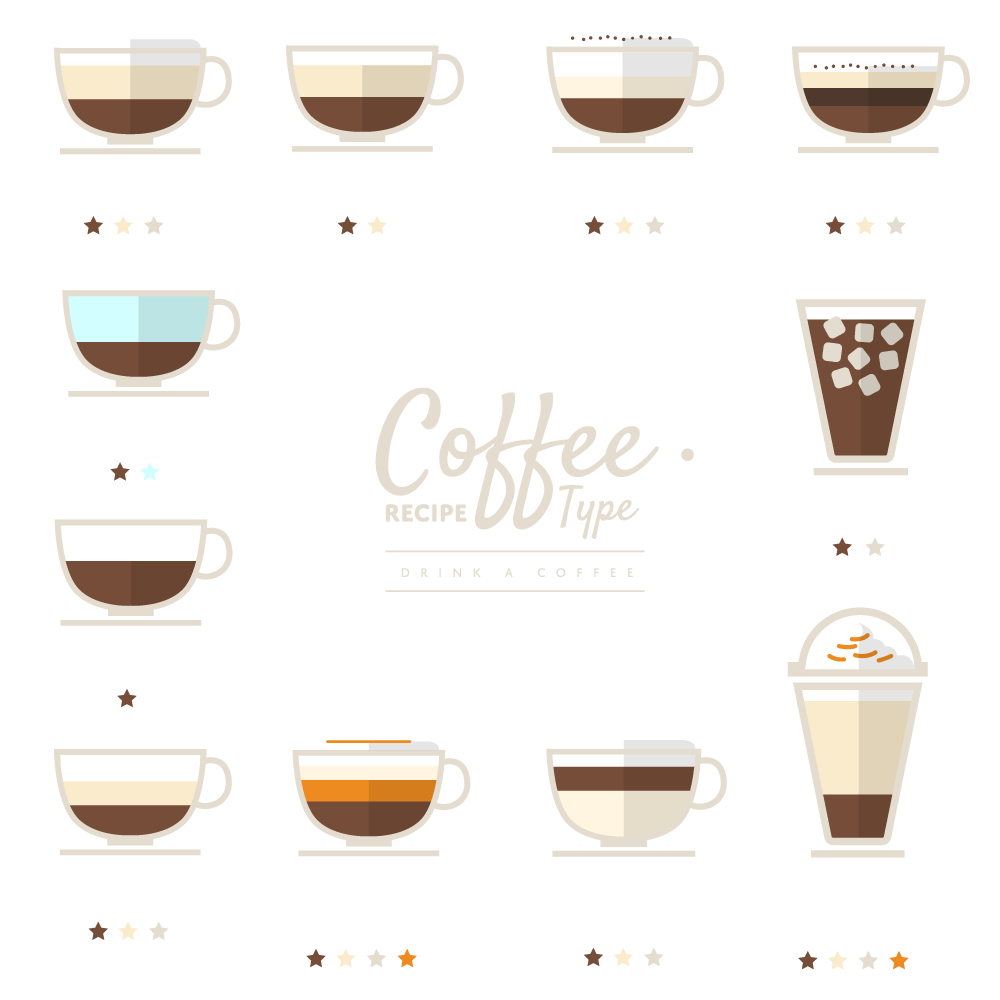 Irish Cappuccino Tea Coffee Latte Vector Menu PNG Image