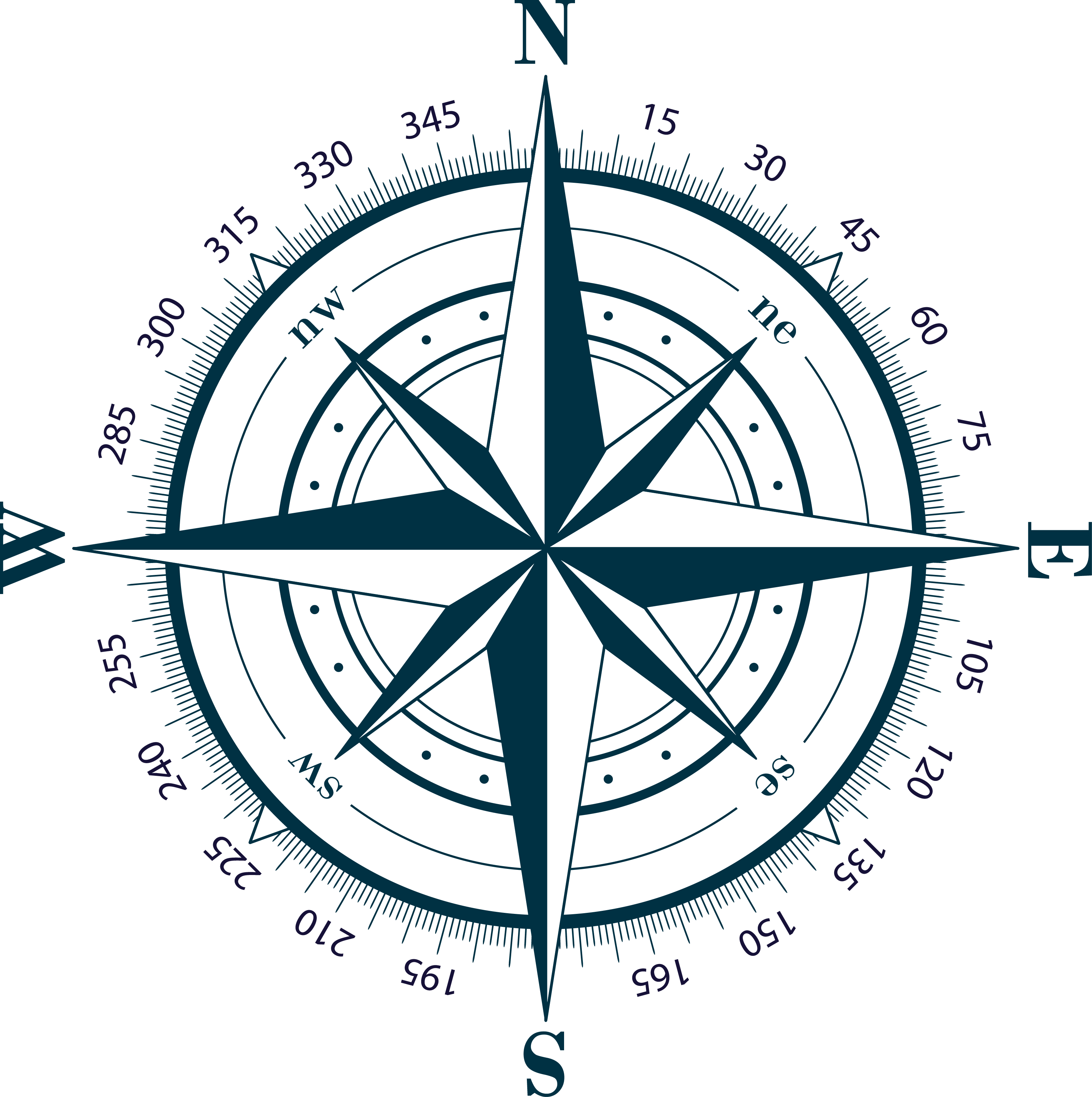 Compass PNG Image