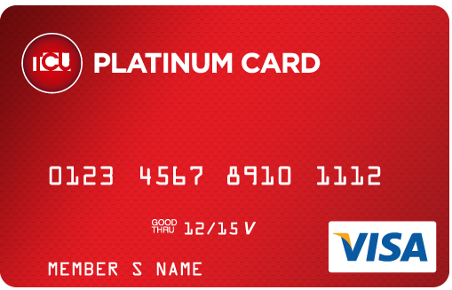 Credit Card Transparent PNG Image