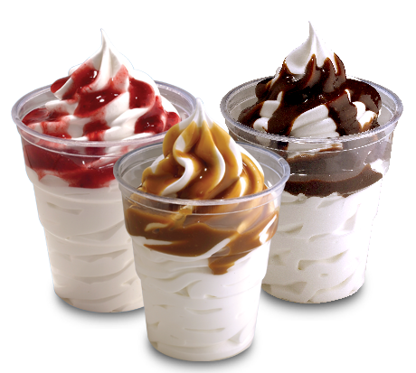 Ice Cream Sundae Free Clipart HQ PNG Image
