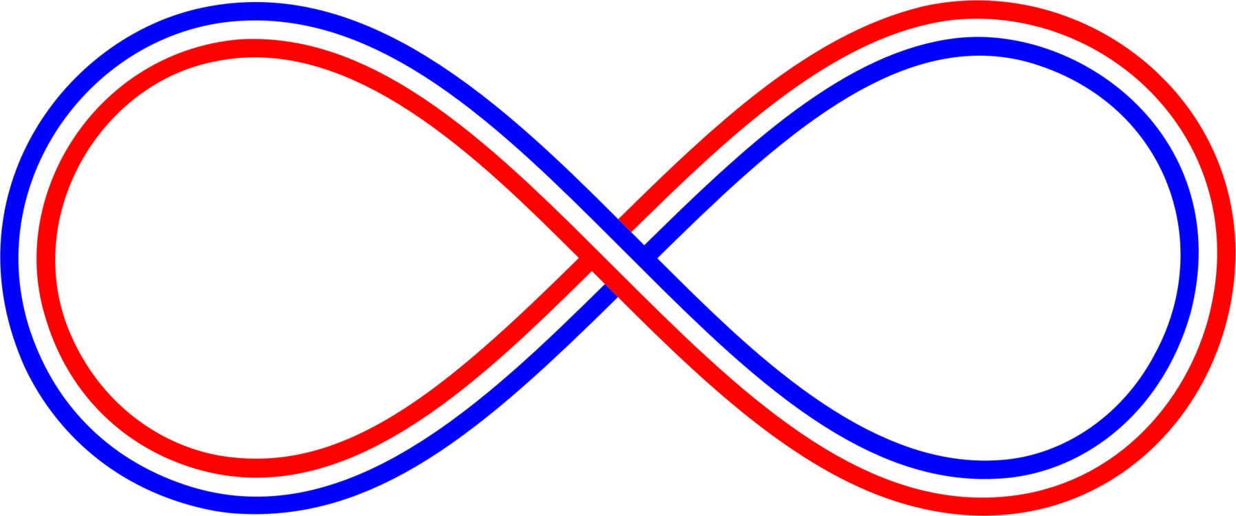 Infinity symbol PNG Image
