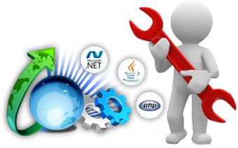 Software Development Picture PNG Image
