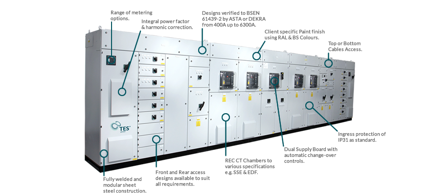 Switchgear Image Free Download PNG HQ PNG Image