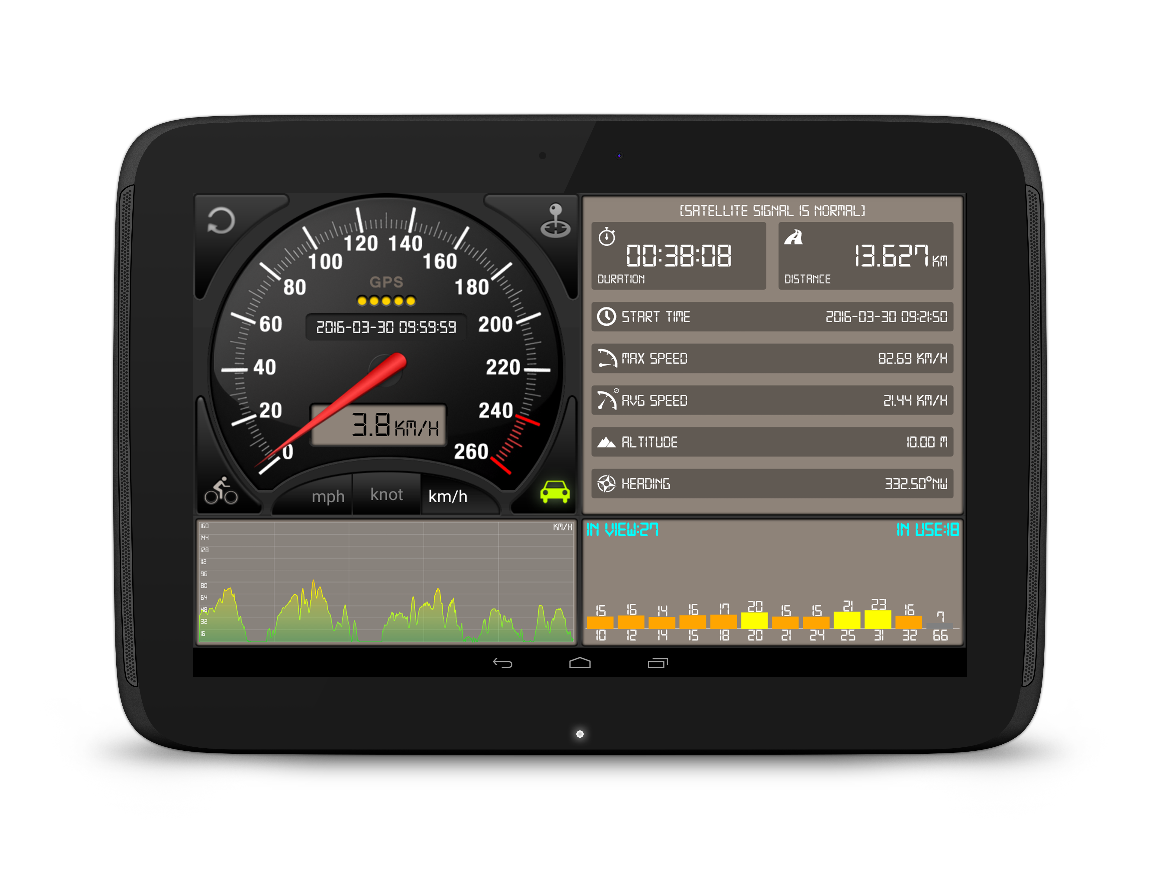 Measuring Car Android Speedometer Instrument Free Transparent Image HD PNG Image
