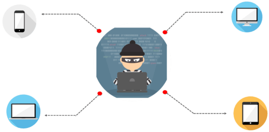 Cybersecurity Vector Free Download PNG HQ PNG Image