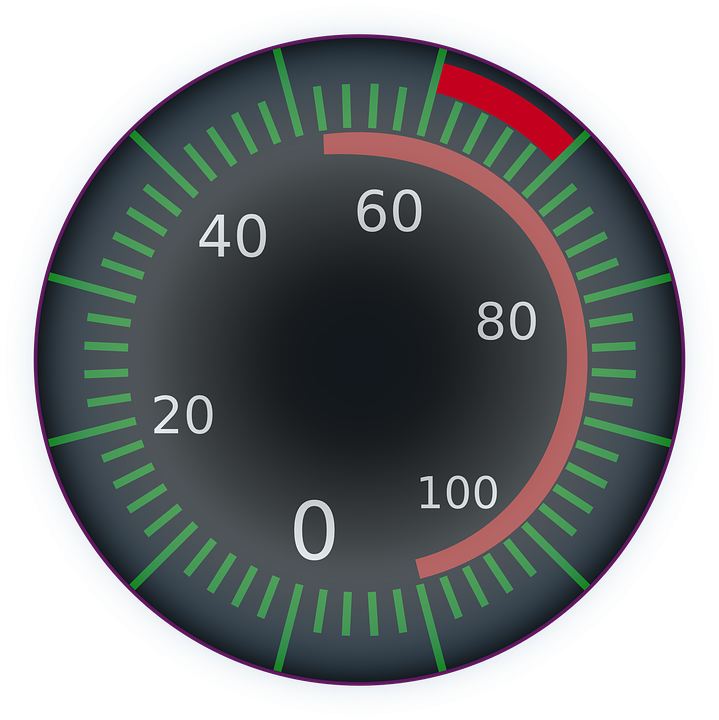 Gauge Picture Free Download PNG HD PNG Image