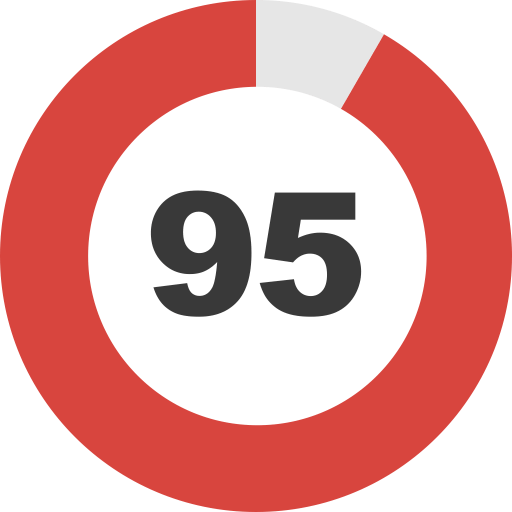 95 Percent PNG Image