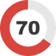 70 Percent icon