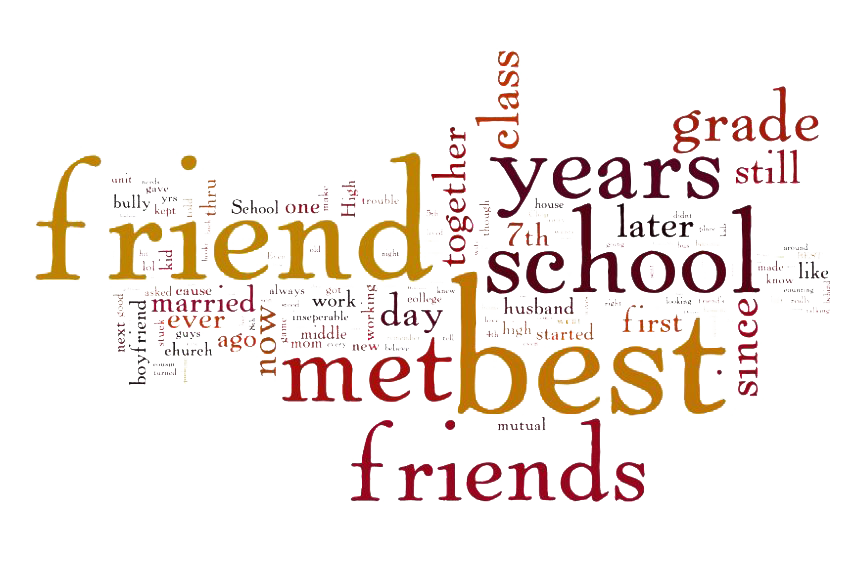 free download images of friendship quotes