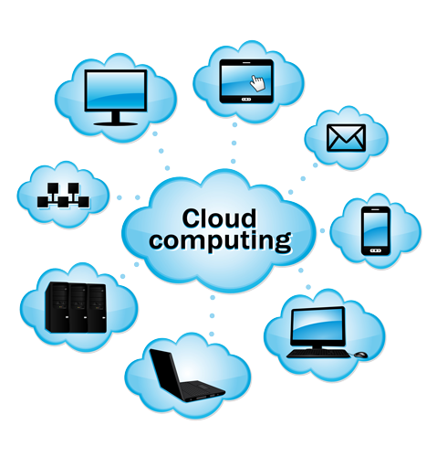 cloud computing png