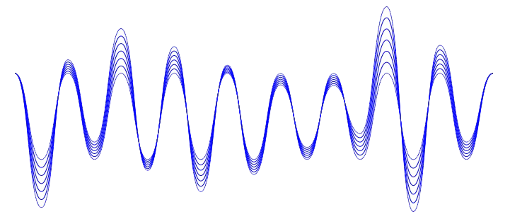 Transparent Sound Wave Clipart - Sound Waves Gif Transparent, HD