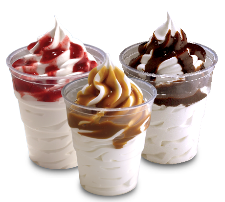 ice cream sundae png