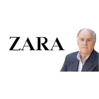 Amancio Ortega Clipart