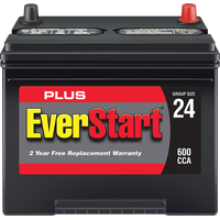 Automotive battery PNG