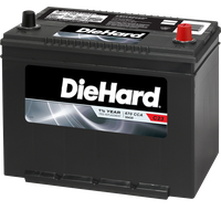 Automotive Battery Image PNG Image