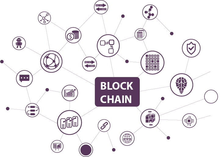 Central Network Of Blockchain Bitcoin Cryptocurrency Russia PNG Image