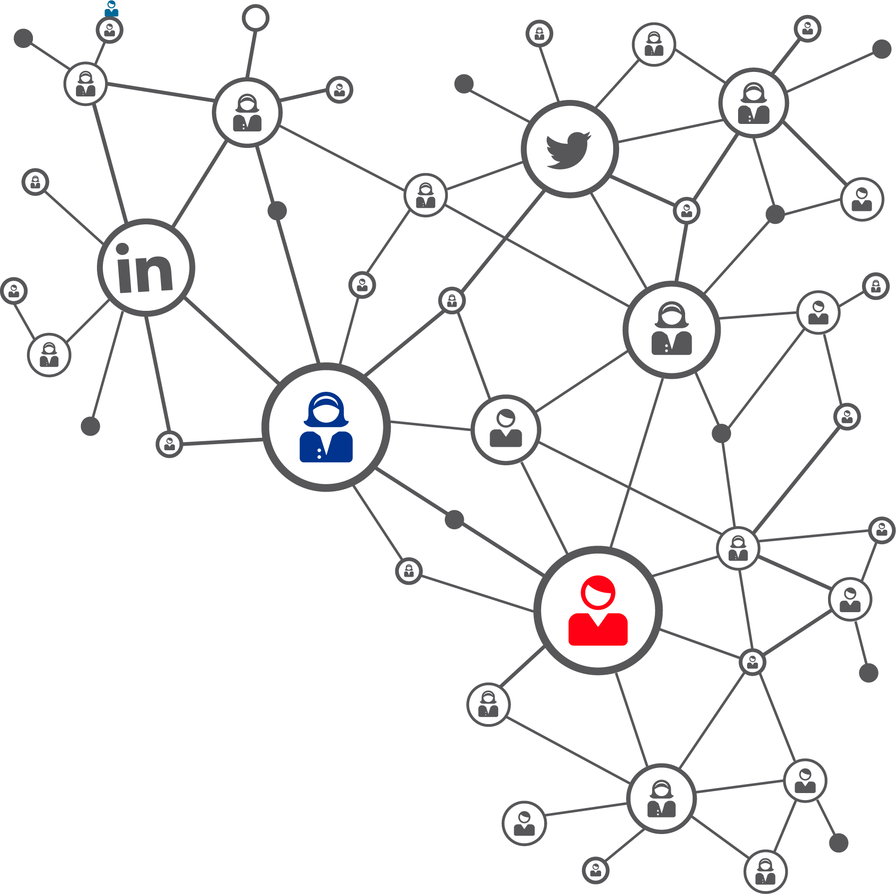 Node And Network Ibm Blockchain Maersk Cryptocurrency PNG Image