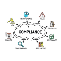 Business Compliance American Bankers Regulation Regulatory Organization
