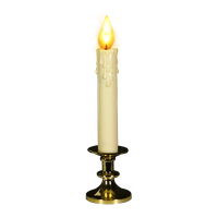 Church Candles Image