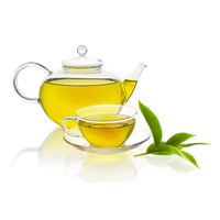 Green Tea Image