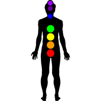 Chakra