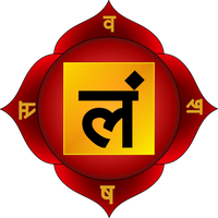 Root Chakra PNG