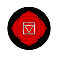 Root Chakra PNG