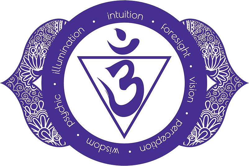 Third eye Chakra Transparent PNG Image