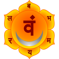 Sacral Chakra PNG
