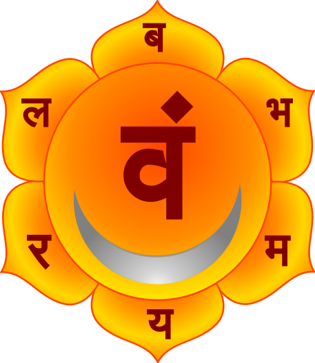 Sacral Chakra Transparent PNG Image