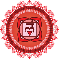 Root Chakra PNG