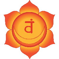 Sacral Chakra PNG