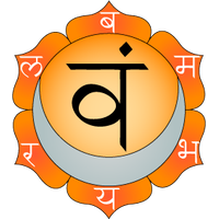 Sacral Chakra PNG
