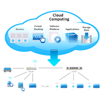 Cloud Computing Transparent Background Transparent HQ PNG Download ...