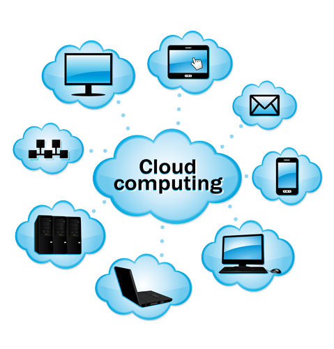 Cloud Computing Clipart PNG Image