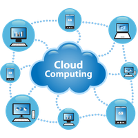 Download Cloud Computing Free PNG photo images and clipart | FreePNGImg