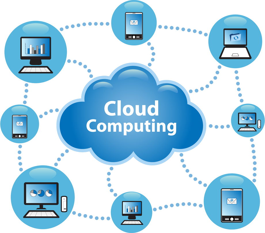 Download Cloud Computing Photos HQ PNG Image | FreePNGImg