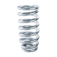 Coil spring PNG