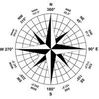 Compass PNG