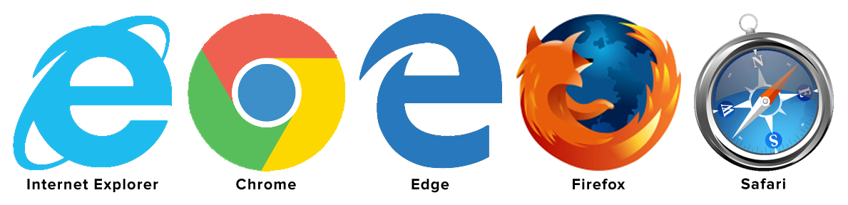 Chrome firefox opera edge. Логотипы браузеров. Chrome, Firefox, Opera, Safari. Мозилла эксплорер браузер. Интернет браузеры иконки сафари.