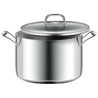 Cooking pot Transparent PNG Image