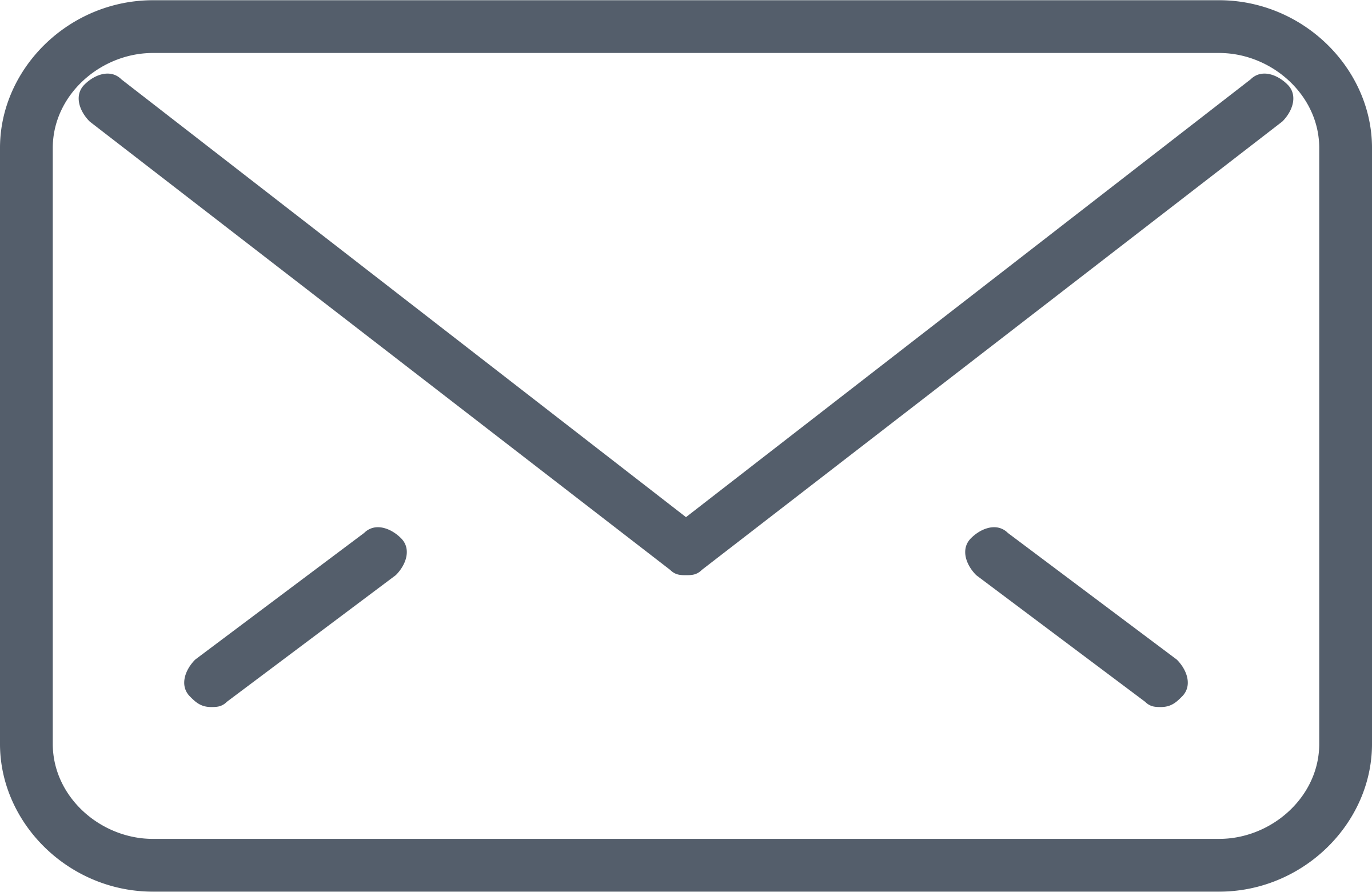Email Transparent PNG Image
