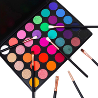Eye shadow PNG