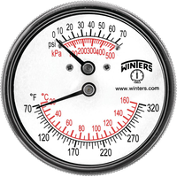 Gauge PNG