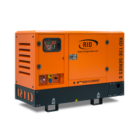 Generator PNG