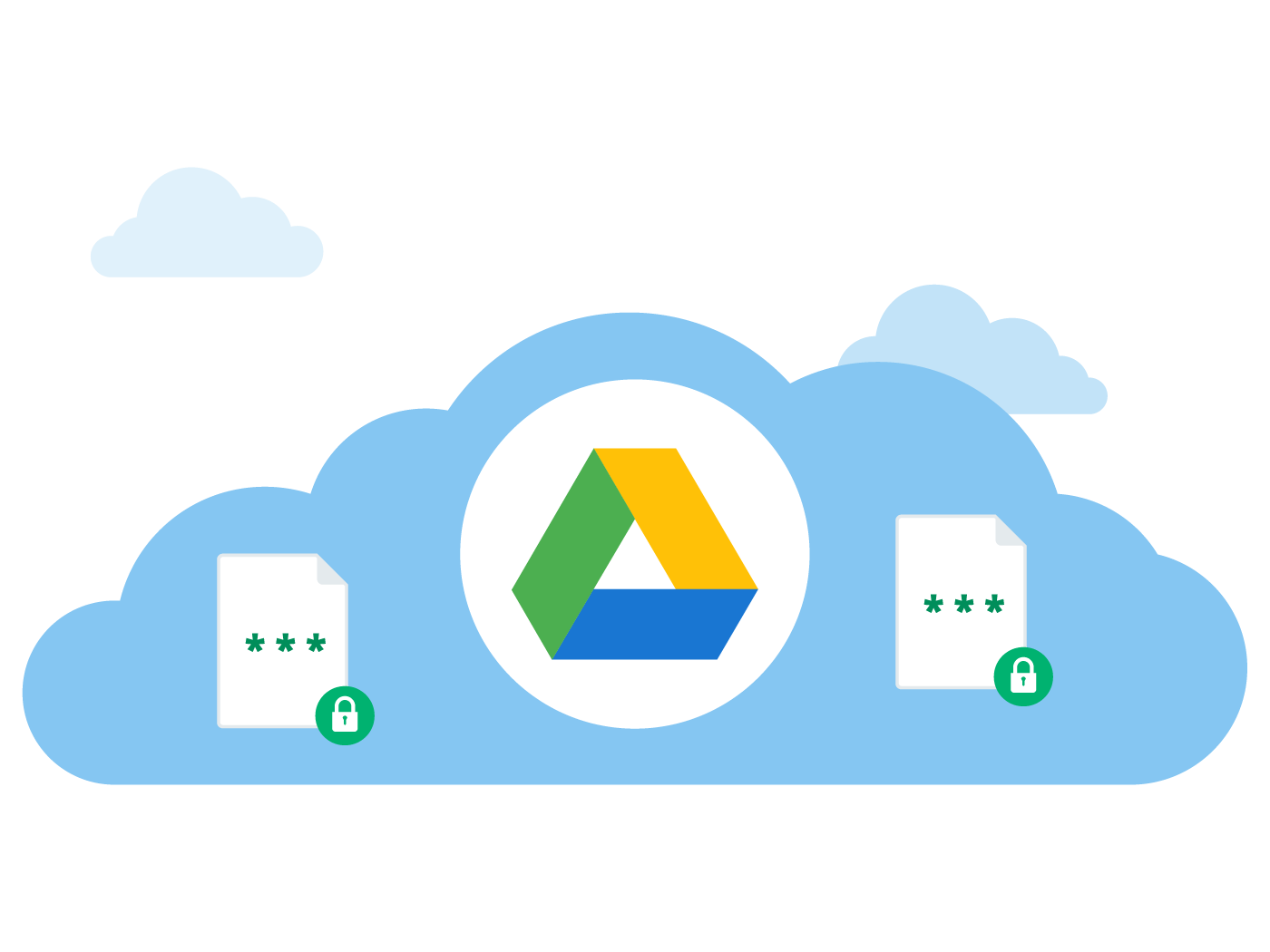 Unlimited Storage Google Drive: Very Useful Article Marketing Tips