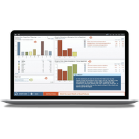 Management Computer Ibm Maximo System Computerized Program PNG